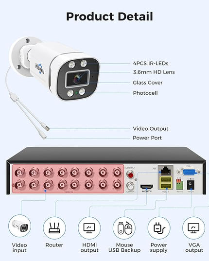 Hiseeu 16CH 3K Wired Security Camera System with Alarm Spotlight,Audio Vehicle/Person Detection 5MP 16CH DVR,5MP 16PCS Outdoor Indoor Surveillance CCTV Cameras 3TB HDD 24/7 Record Remote Access Hiseeu