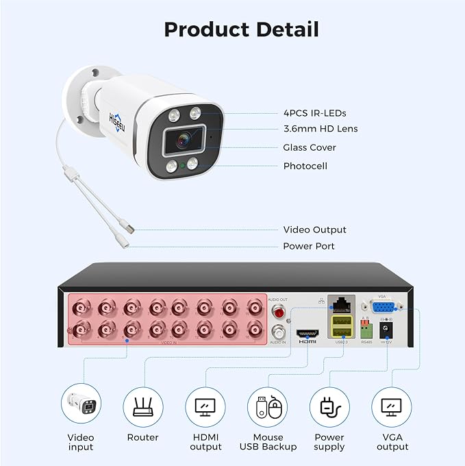 Hiseeu 16CH 3K Wired Security Camera System with Alarm Spotlight,Audio Vehicle/Person Detection 5MP 16CH DVR,5MP 16PCS Outdoor Indoor Surveillance CCTV Cameras 3TB HDD 24/7 Record Remote Access Hiseeu