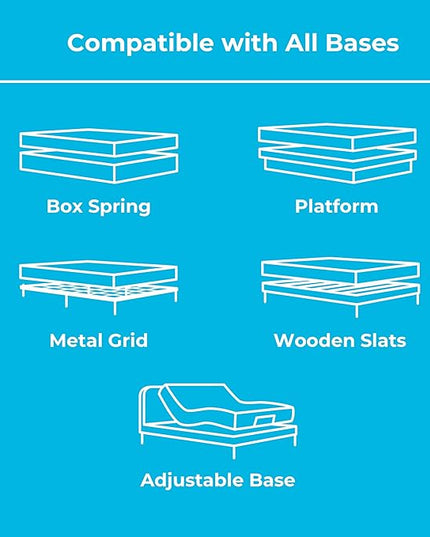 Linenspa 6 Inch Mattress - Firm Feel - Bonnell Spring with Foam Layer - Mattress in a Box - Youth or Kids Bed - Guest Bedroom - Durable and Breathable Support - Affordable - Narrow Twin Size, Grey - LeafyLoom