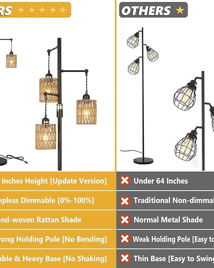 Bohemian Farmhouse Floor Lamp, Black, 65-Inch, Dimmable, 3 E26 UL Sockets, Natural Rattan Shade, Reinforced Metal Base, 24 Months Warranty - LeafyLoom