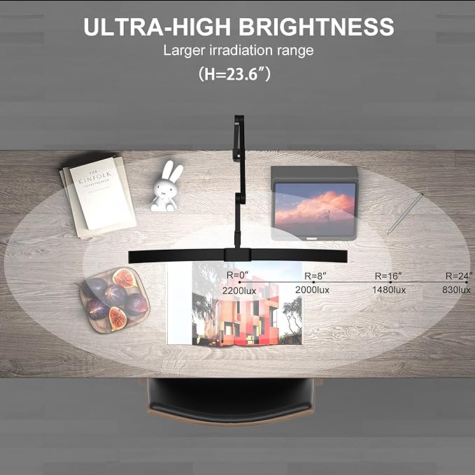 Architect Desk Lamp with Clamp, 1500LM Bright Curved 24W Led Desk Light for Home Office, Adjustable Clip On Rotating Office lamp Tall Dimmable Overhead Table Light for Computer Drafting - LeafyLoom