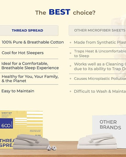 THREAD SPREAD 100% Egyptian Cotton Sheets California King Size - 600 Thread Count 4 PC Luxury Sheets Cal King Size, Soft, Cooling Hotel Luxury Bed Sheets & Pillowcases, Fits Mattress upto 18" - Ivory - LeafyLoom