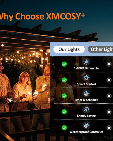 XMCOSY+ Outdoor String Lights, Smart Patio Lights 100Ft Dimmable Outdoor Lights Warm White, 50 G40 LED Bulbs, WiFi String Lights for Outside, Work with Alexa, APP Control, Waterproof Extendable XMcosy