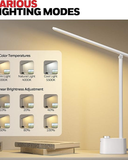 Honeywell LED Desk Lamp with USB Charging Ports - Sunturalux™ HWT-H01 Stepless Dimmable Eye Caring Table Lamp for College Dorm Home Office, Foldable Small Bedside Lamp for Bedroom with Base White - LeafyLoom