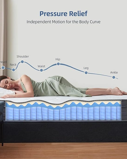 King Size Mattress, 10 Inch Memory Foam Mattress, Hybrid Mattress in a Box with Independent Spring, Soft and Comfortable Medium Firm Mattress, Pressure Relief, CertiPUR-US Certified - LeafyLoom