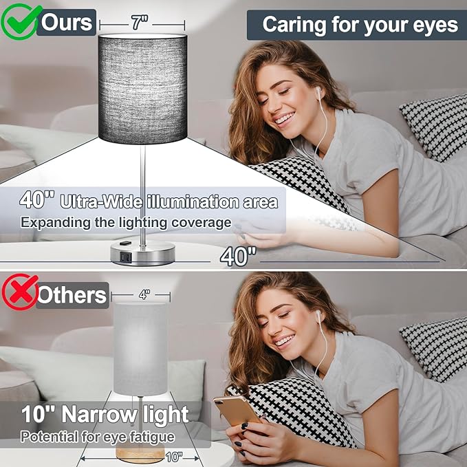 Lynnoland 𝟮𝟬𝟮𝟯 𝗡𝗘𝗪 Set of 2 Touch Control Table Lamps with 2 USB & AC Outlet, 3-Way Dimmable Bedside Nightstand Lamps for Bedroom Living Room Nursery, 800 Lumens 5000K Daylight Bulbs Included - LeafyLoom