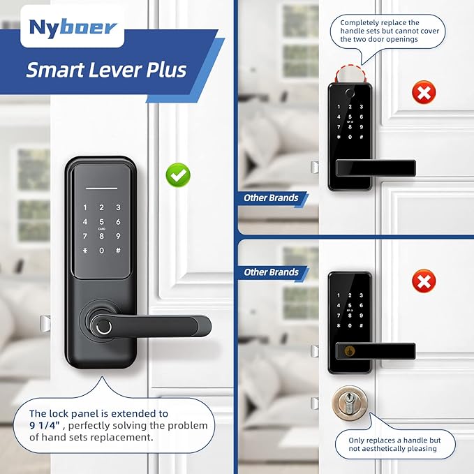 Keyless Fingerprint Smart Door Lock and Handle - Keypad Entry, Electronic Passcode for Front Door Nyboer