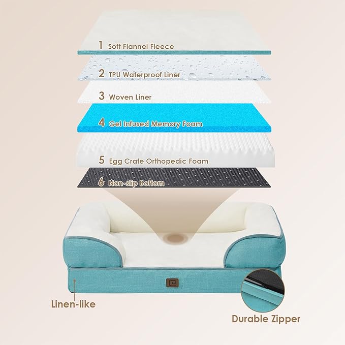 EHEYCIGA Orthopedic Dog Beds for Large Dogs, Waterproof Memory Foam Large Dog Bed with Sides, Non-Slip Bottom and Egg-Crate Foam Large Dog Couch Bed with Washable Removable Cover, Turquoise Blue EHEYCIGA