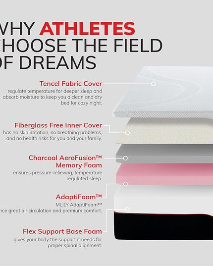 EGOHOME 12 Inch King Mattress, Gel Cooling Memory Foam Mattress for Back Pain Relief, Manchester United Mattress Bed in a Box, Made in USA, CertiPUR-US Certified, 76x80x12 White - LeafyLoom