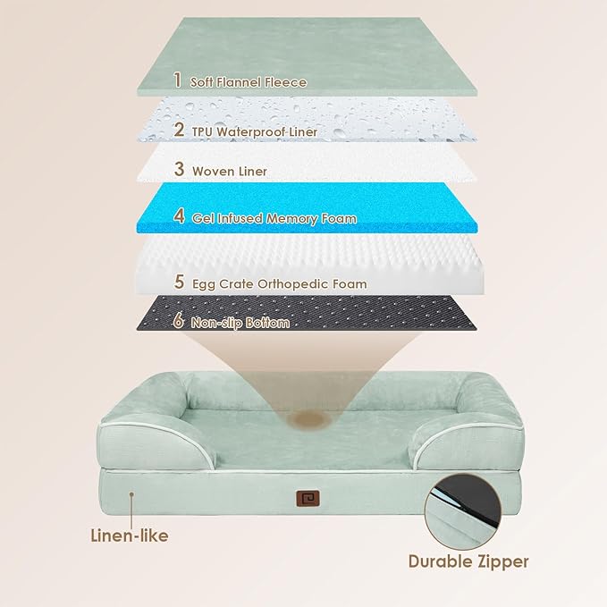 EHEYCIGA Orthopedic Dog Bed for Small Dogs, Waterproof Memory Foam Small Dog Beds with Sides, Non-Slip Bottom and Egg-Crate Foam Medium Dog Couch Bed with Washable Removable Cover, Sage Green EHEYCIGA