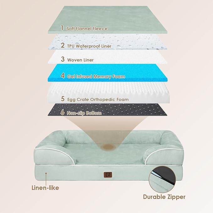 EHEYCIGA Orthopedic Dog Beds for Extra Large Dogs, Waterproof Memory Foam XXL Dog Bed with Sides, Non-Slip Bottom and Egg-Crate Foam Big Dog Couch Bed with Washable Removable Cover, Sage Green EHEYCIGA