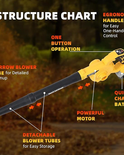 Leaf Blower Cordless for Dewalt Battery: 2-in-1 Portable Leaf Blower & Vacuum Cleaner for Dewalt 20V Max Battery, with Brushless Motor for Lawn Care/Dust/Pet Hair (Battery Not Included) - LeafyLoom