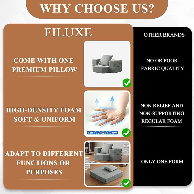 Convertible Folding Sofa - Modern Linen Fabric Coffee Table, Foldable Floor & Futon Couch, with Pillow for Living Room/Dorm/Guest Room/Home Office/Apartment,Single (2 in 1),Light Gray - LeafyLoom