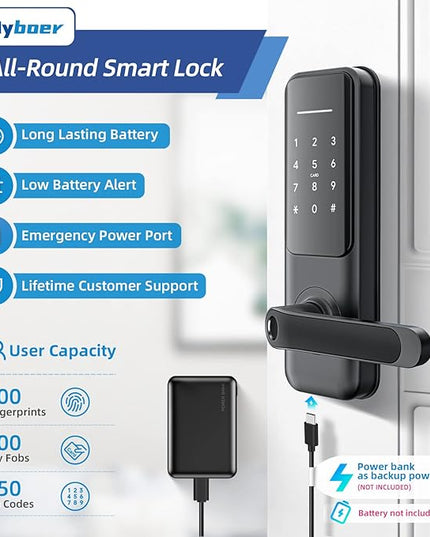 Keyless Fingerprint Smart Door Lock and Handle - Keypad Entry, Electronic Passcode for Front Door Nyboer
