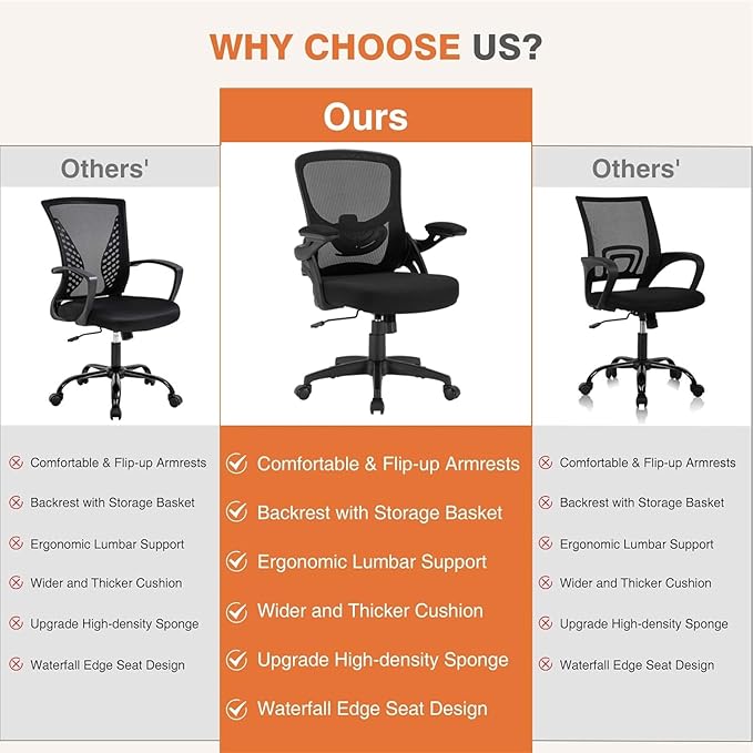 Ergonomic Mesh Office Chair, Comfy Desk Chair with Flip up Armrests, Swivel Computer Desk Chair with Adjustable Lumbar Support and Height for Home Office, 300 lbs Capacity - LeafyLoom