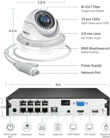 ZOSI 4K PoE Security Camera System with 2TB Hard Drive, 8 Ports 16CH 8MP NVR Recorder, 8pcs 3K 5MP Outdoor Indoor Home PoE Dome Cameras, Night Vision, Motion Alert, Remote Access, for 24/7 Recording ZOSI