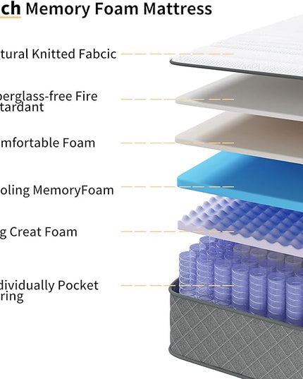 Double Mattress, 10 Inch Memory Foam Full Size Mattress, Full Bed Mattress in a Box Pressure Relief & Firm Mattress Double Size - LeafyLoom