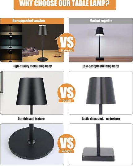 BGFHome Cordless Table Lamp LED Desk Lamp,5000mAh Rechargeable Touch Night Light Lamp,Wireless Minimalist Design for Restaurant/Bedroom/Bars/Outdoor Party/Camping/Coffee Shop(Black) - LeafyLoom