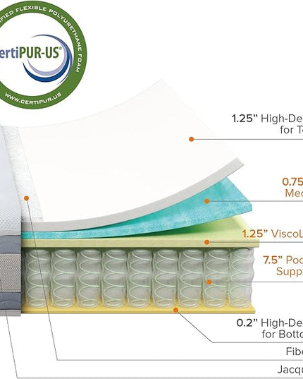 ZINUS 10 Inch Green Tea Cooling Gel Memory Foam Hybrid Mattress, King, Pocket Innersprings for Motion Isolation, Mattress in A Box - LeafyLoom