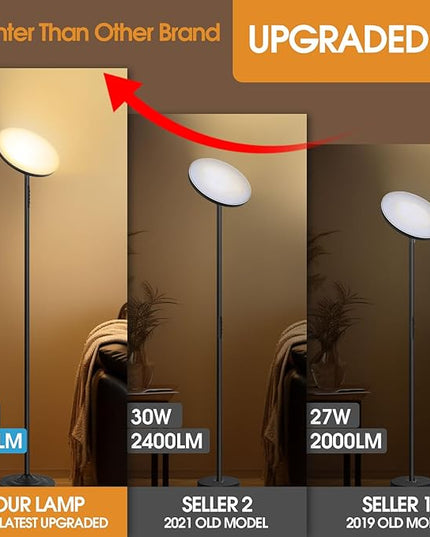 Upgraded Floor Lamp, 36W/3600LM Super Bright Floor Lamp with Remote Control, Stepless Adjust Color Temperatures & Brightness, Torchiere Standing Lamp for Living Room Bedroom Office - LeafyLoom