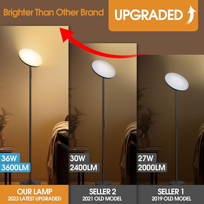 Upgraded Floor Lamp, 36W/3600LM Super Bright Floor Lamp with Remote Control, Stepless Adjust Color Temperatures & Brightness, Torchiere Standing Lamp for Living Room Bedroom Office - LeafyLoom