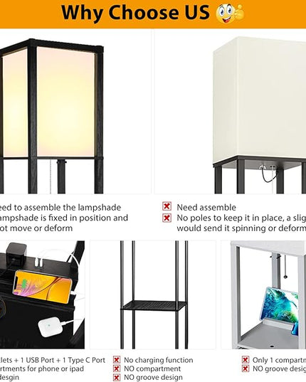 SHINE HAI 3-in-1 Shelf Floor Lamp with 1 USB&Type C&1 AC Outlet, 3-Tiered LED Shelf Lamp, Shelf & Storage Floor Lamp Combination Modern Standing Light - LeafyLoom