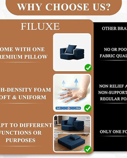 Convertible Folding Sofa - Modern Linen Fabric Coffee Table, Foldable Floor & Futon Couch, with Pillow for Living Room/Dorm/Guest Room/Home Office/Apartment,Single (2 in 1),Navy Blue - LeafyLoom