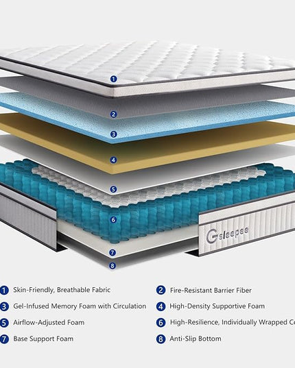 Queen Mattress, 12 Inch Size Gel Memory Foam Mattress, Individually Inner Spring Hybrid Mattresses, Medium Firm colchones in a Box, Pressure Relief - LeafyLoom
