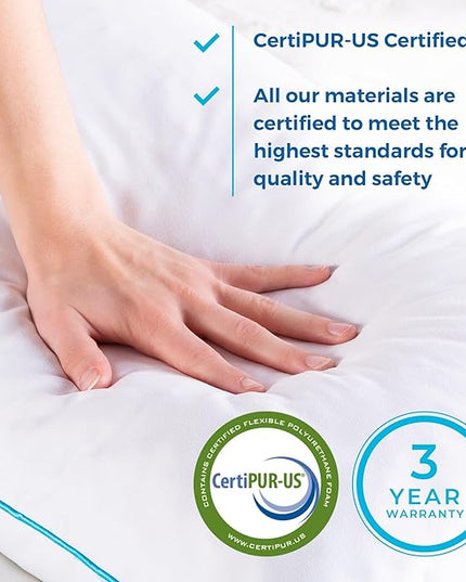 LINENSPA Two Pack Shredded Gel Memory Foam Pillow – Cooling Bed Pillow – Side, Stomach, and Back Sleepers – Pack of 2 – Standard - LeafyLoom
