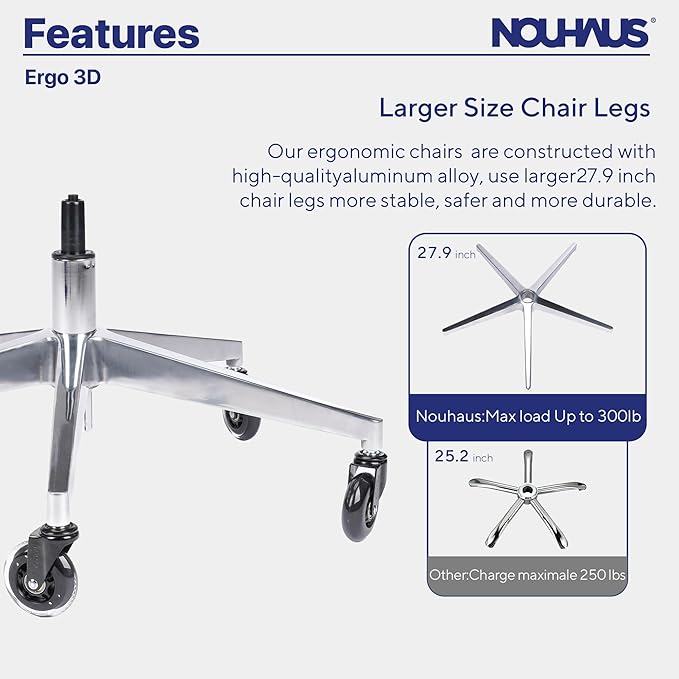 Nouhaus Ergo3D Ergonomic Office Chair Lumbar Support Mesh Office Chair with 4D Adjustable Armrest, Adjustable Headrest and Wheels, Mesh High Back Home Office Desk Chairs(Black) - LeafyLoom