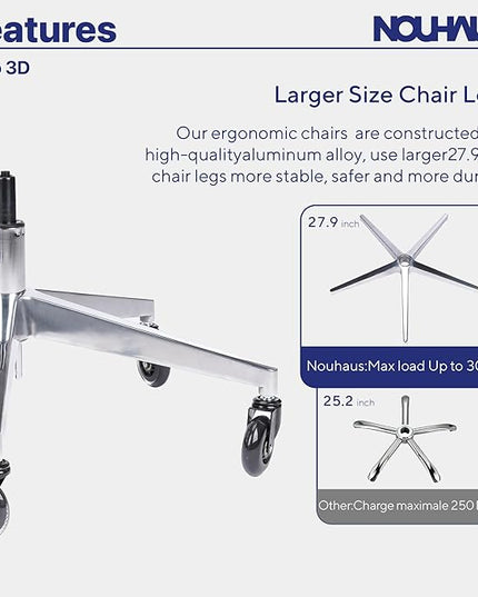 Nouhaus Ergo3D Ergonomic Office Chair Lumbar Support Mesh Office Chair with 4D Adjustable Armrest, Adjustable Headrest and Wheels, Mesh High Back Home Office Desk Chairs(Burgundy) - LeafyLoom