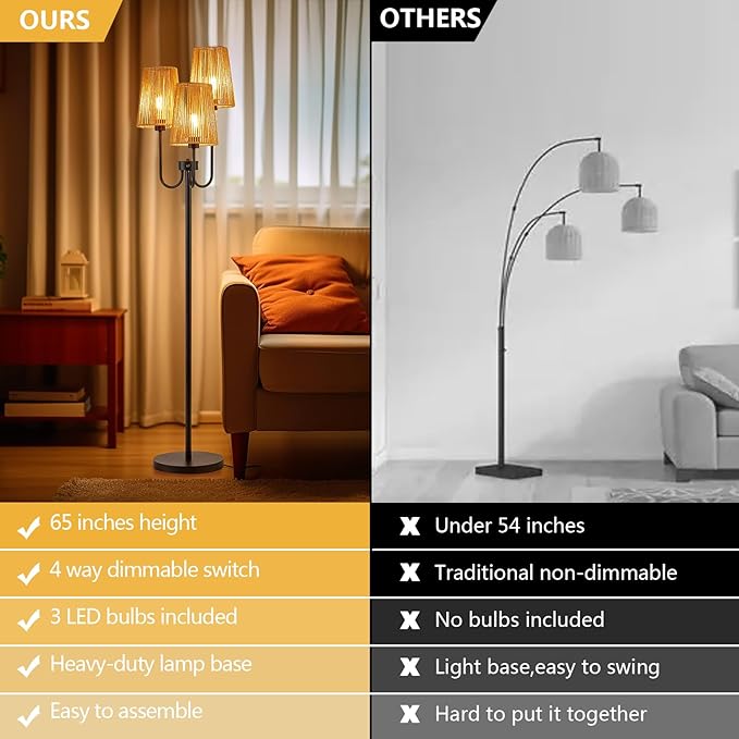 RORIANO Boho Floor Lamp for Living Room, 3-Light Rotary Switch Farmhouse Standing Bedroom Lamp with Rattan Shade, Tall Floor Lamps for Rustic, Coastal, Beach or Bohemian Decor, 3 LED Bulbs Included - LeafyLoom