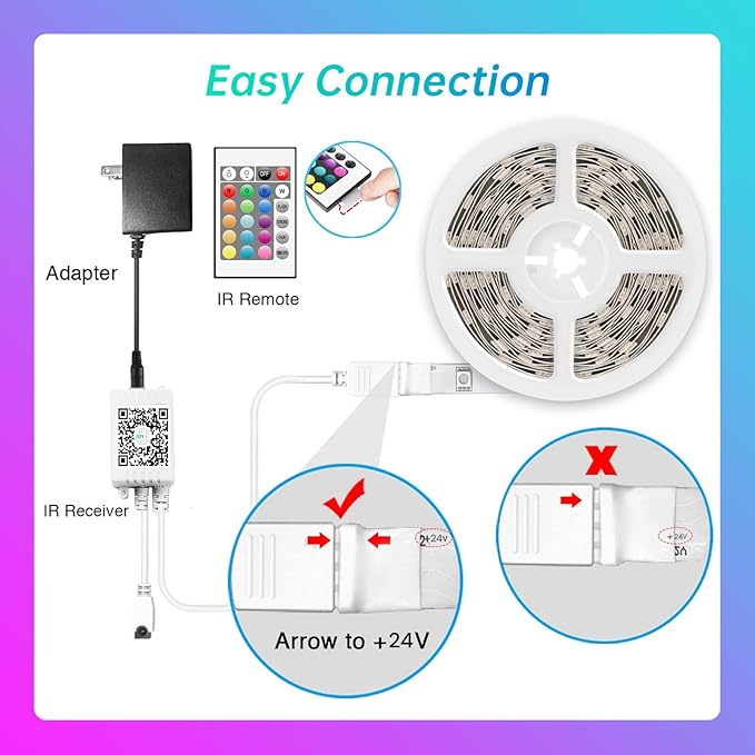 TJOY 50ft Bluetooth LED Strip Lights, Music Sync 5050 LED Light Strip RGB Color Changing LED Lights Strip with Phone Remote, LED Lights for Bedroom Kitchen TV Party TIKTOK DIY (APP+Remote +Mic) TJOY