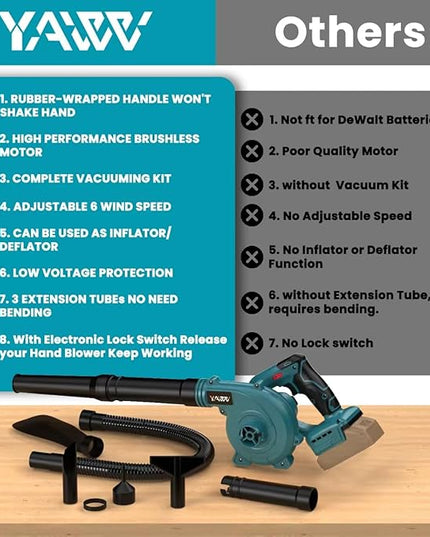 Cordless Leaf Blower for Makita 18V Battery,Electric Jobsite Air Blower with Brushless Motor,6 Variable Speed Up to 180MPH,2-in-1 Handle Electric Blower and Vacuum Cleaner(Battery Not Included) - LeafyLoom