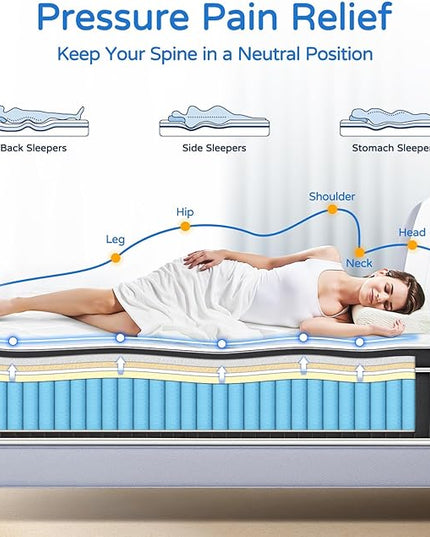 King Mattress 12 Inch, King Size Hybrid Mattresses in a Box, Memory Foam King Mattress Made of Individually Pocketed Springs for Support and Pressure Relief, Medium Firm - LeafyLoom
