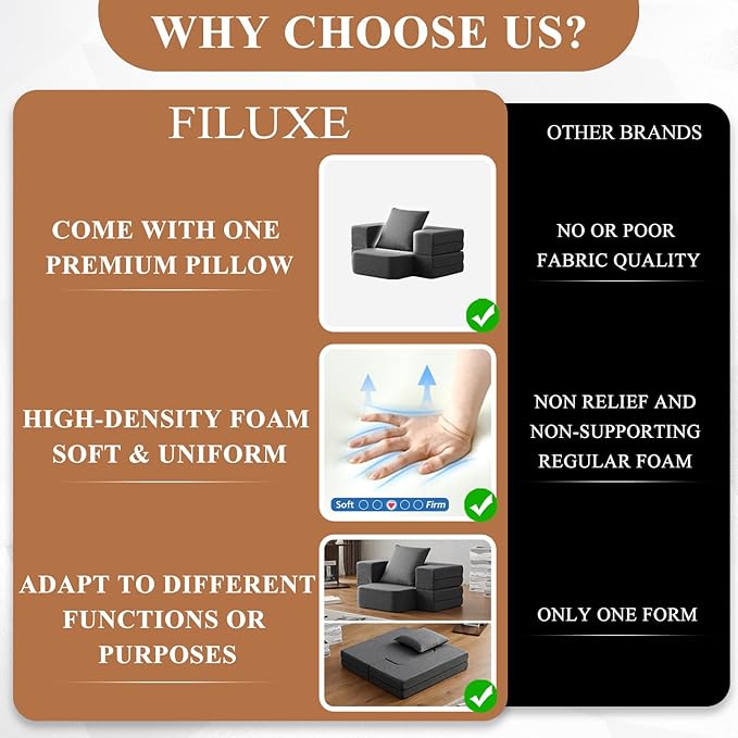 Convertible Folding Sofa - Modern Linen Fabric Coffee Table, Foldable Floor & Futon Couch, with Pillow for Living Room/Dorm/Guest Room/Home Office/Apartment,Single (2 in 1),Dark Gray - LeafyLoom
