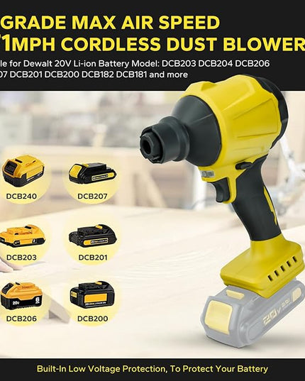 Cordless Dust Blower for Dewalt 20V Max Battery, 2-in-1 Blower & Vacuum, Handheld Blower HighSpeed Motor Air Compressed Duster w/ 671 MPH & 7 Nozzles for Sawmill Room, Home Cleaning（No Battery ） - LeafyLoom