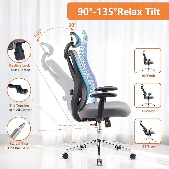 Sweetcrispy Ergonomic Office Desk Computer Chair, High Back Comfy Swivel Home Gaming Mesh Chairs with Wheels, Adjustable Lumbar Support, Headrest, Liftable 2D Arms,135° Tilt for Bedroom, Study, Grey - LeafyLoom