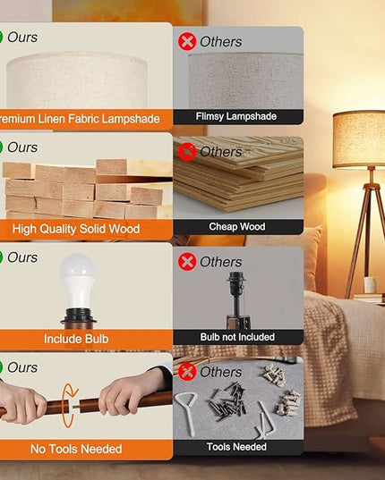 OUTON Wood Tripod Floor Lamp with Shelves, Mid Century LED Modern Dimmable Floor Lamp with Remote Control, Sturdy Tall Standing Lamp with Beige Linen Texture Shade for Living Room, Bedroom, Office - LeafyLoom