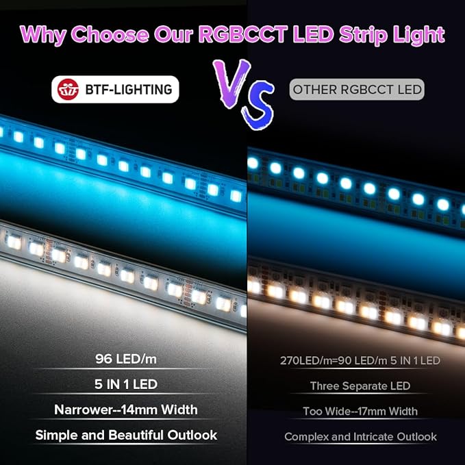 BTF-LIGHTING RGBCCT 5 Colors in 1 LED Tape Lights 5050SMD RGBWW RGB+Dimmable Color Temperature 2700K-6500K 16.4ft 96LED/m 480LED IP67 DC24V White PCB for Home Decoration(No Adapter or Controller) BTF-LIGHTING
