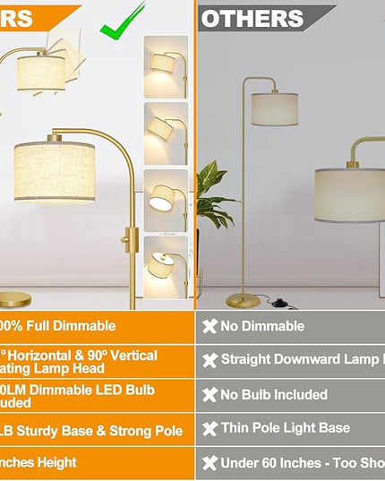 【Upgraded】 Dimmable Floor Lamp, 1200 Lumens LED Bulb Included, Gold Arc Floor Lamps for Living Room Modern Standing Lamp with Linen Shade, Tall Lamp for Living Room Bedroom Office Reading Room Nursery - LeafyLoom