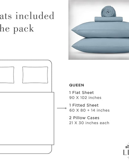 Linen Home Washed Cotton Percale Queen Sheet Set, Baby Blue, Deep Pocket, 4 Pieces Bed Sheets - 1 Flat Sheet, 1 Fitted Sheet & 2 Envelope Closure Pillowcases, Cool and Comfortable Bed Linen - LeafyLoom
