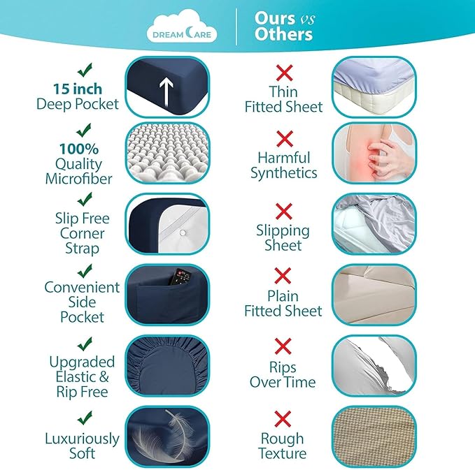 DREAMCARE King Size Sheets Set - Cooling Bed Sheets - 4pcs Set - up to 15" Deep Pocket King Sheet Set – Soft & Long Lasting Cooling - 100% Fine Brushed Polyester with Side Pocket - Navy Blue - LeafyLoom