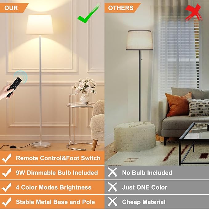 【Upgraded】Floor Lamps for Living Room, Modern Floor Lamp with Remote Control, Dimmable Colors Temperature Standing Lamp Foot Switch, 9W Bulb Tall Lamps for Bedroom Office Kid Room - Silver - LeafyLoom