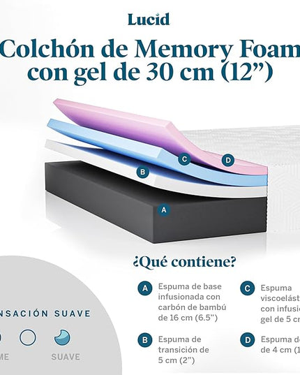 LUCID 12 Inch Memory Foam Mattress - Plush Feel - Memory Foam Infused with Bamboo Charcoal - Gel Infusions - CertiPUR-US Certified - Breathable - Full - LeafyLoom