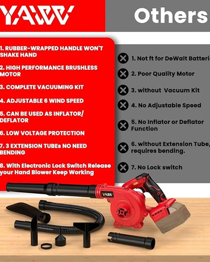 Cordless Leaf Blower for Milwaukee M18 Battery,Electric Jobsite Air Blower with Brushless Motor,6 Variable Speed Up to 180MPH,2-in-1 Handle Electric Blower and Vacuum Cleaner(Battery Not Included) - LeafyLoom