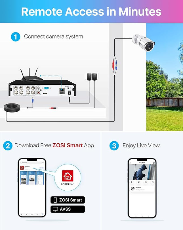 ZOSI 3K Lite Home Security Camera System with Audio,AI Human/Vehicle Detection,Night Vision,8 Channel H.265+ CCTV DVR with 1TB HDD,8pcs 1920TVL Indoor Outdoor Surveillance Cameras,for 24/7 Recording ZOSI