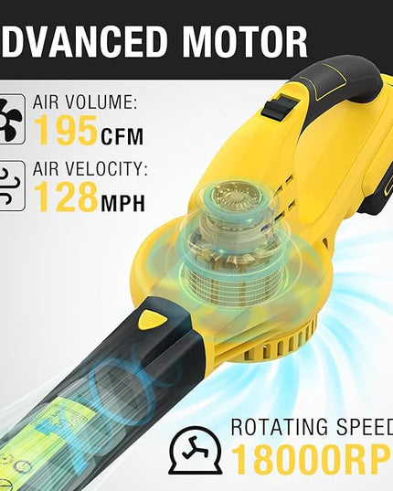 Leaf Blower, Lightweight Cordless Leaf Blower with 2 Battery & Charger for Patio, Electric 20V Battery Powered Leaf Blower for Leaf/Snow/Dust Blowing - LeafyLoom