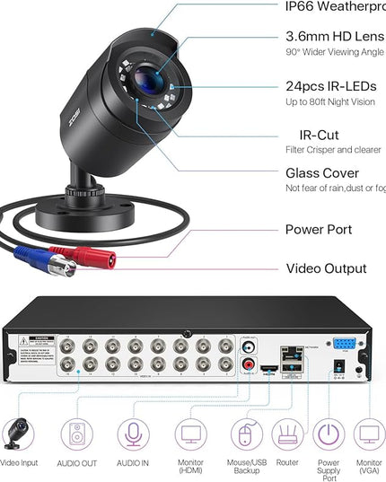 ZOSI 3K Lite 16CH Security Camera System,12pcs Wired 1080P Outdoor Indoor Weatherproof Cameras,AI Human Vehicle Detection,Night Vision,H.265+ 16 Channel CCTV DVR with 2TB HDD for 24/7 Recording ZOSI