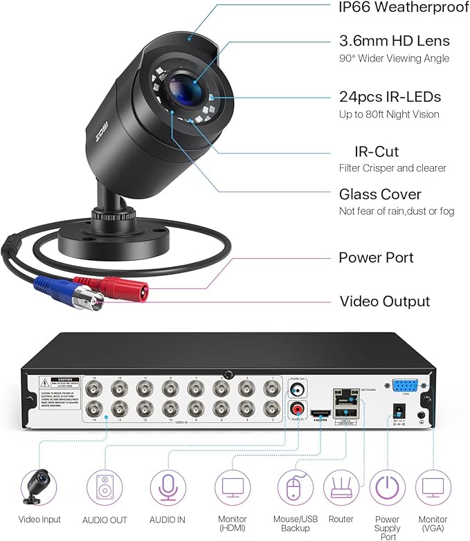 ZOSI 3K Lite 16CH Security Camera System,12pcs Wired 1080P Outdoor Indoor Weatherproof Cameras,AI Human Vehicle Detection,Night Vision,H.265+ 16 Channel CCTV DVR with 2TB HDD for 24/7 Recording ZOSI